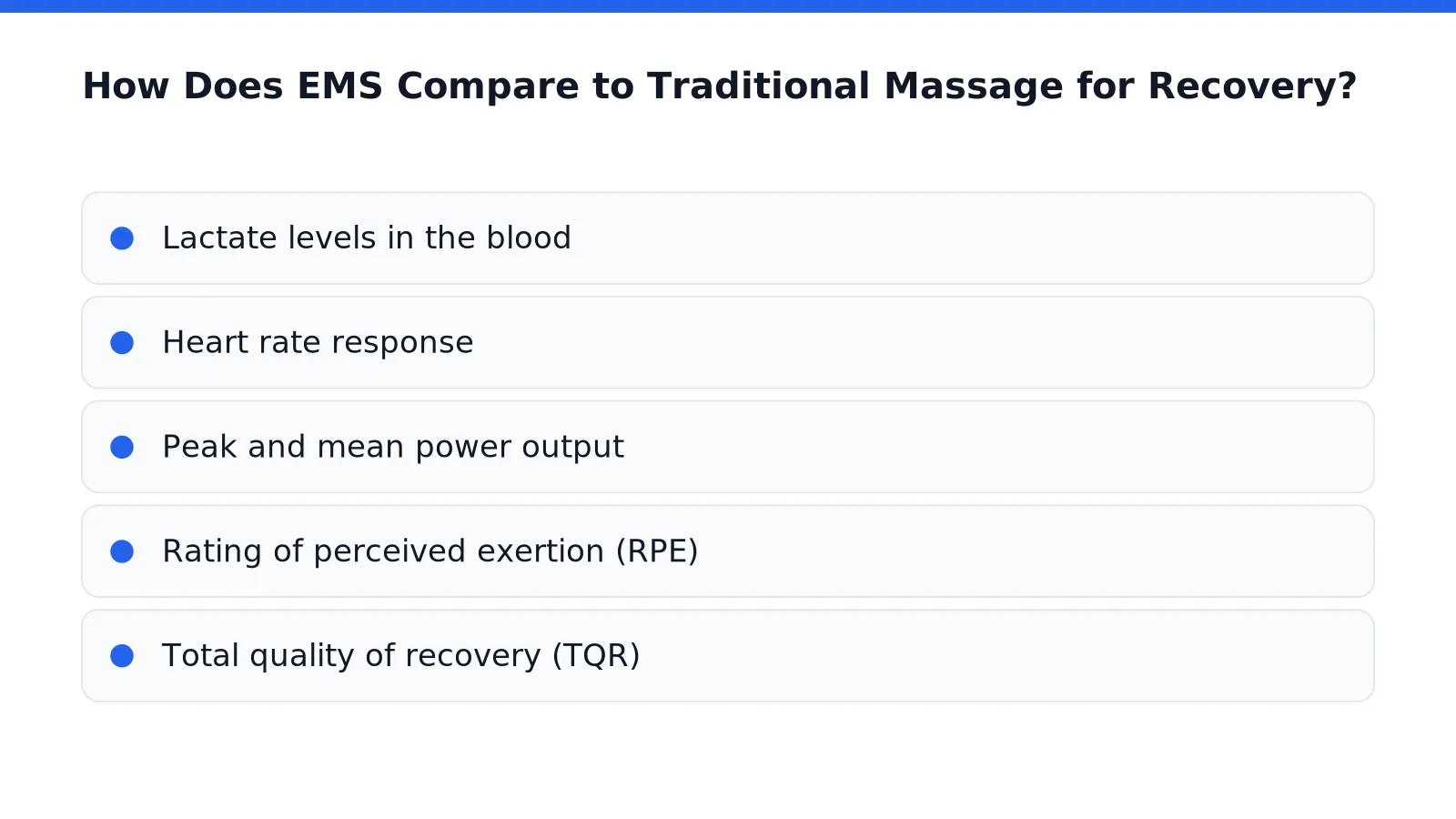 Side-by-side comparison of manual massage therapy and EMS electrode stimulation