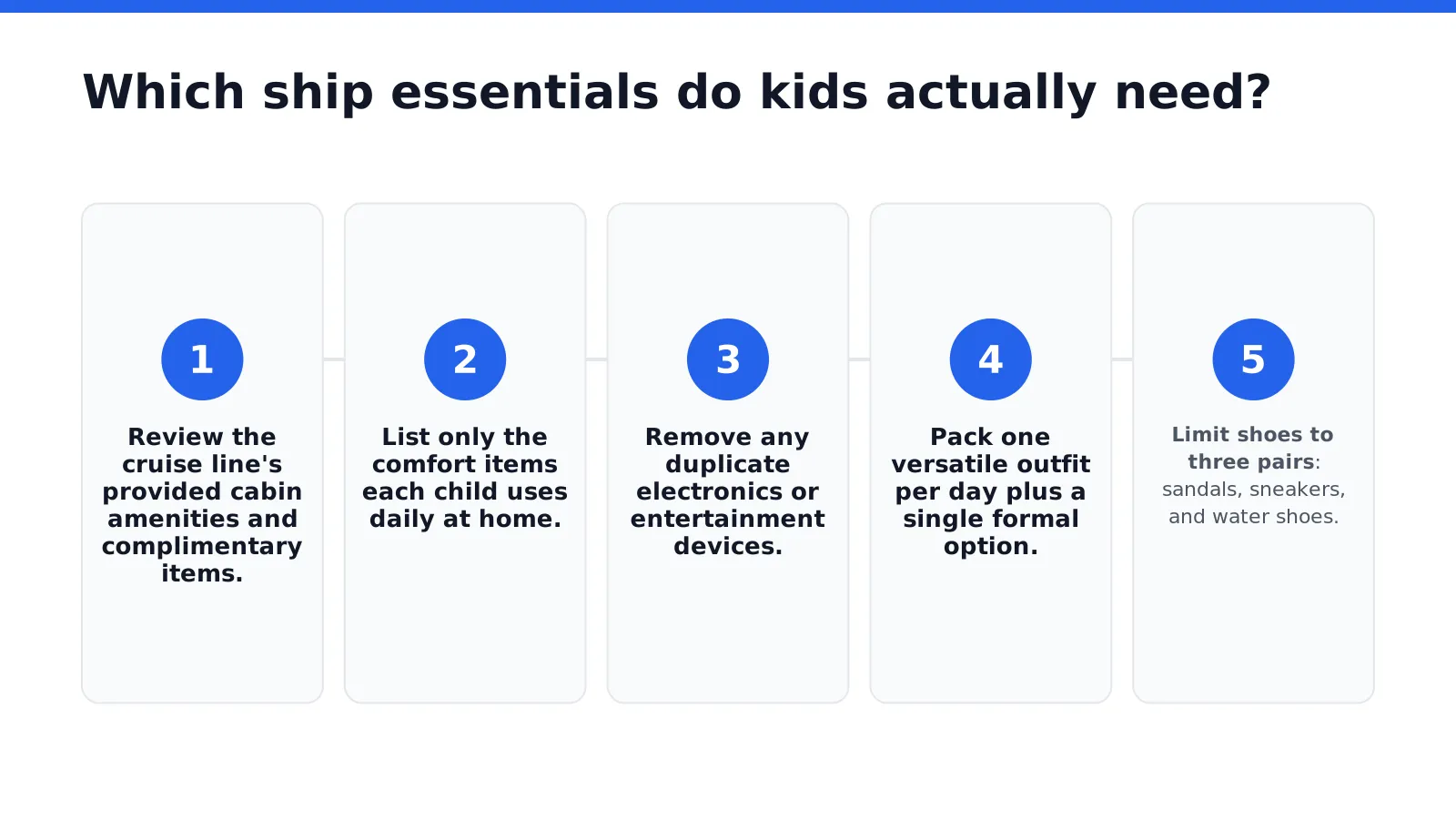 Which ship essentials do kids actually need