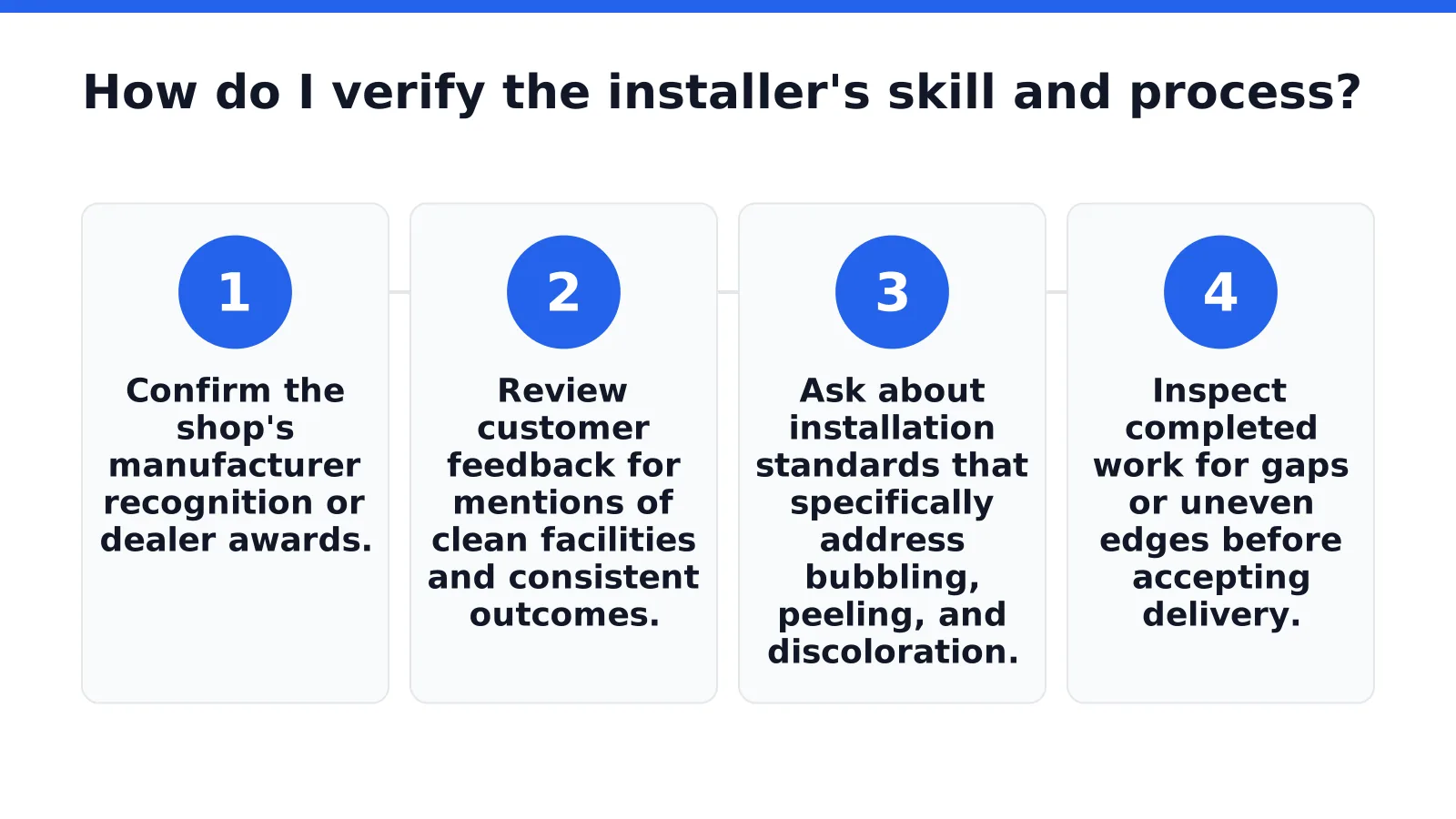 How do I verify the installer's skill and process