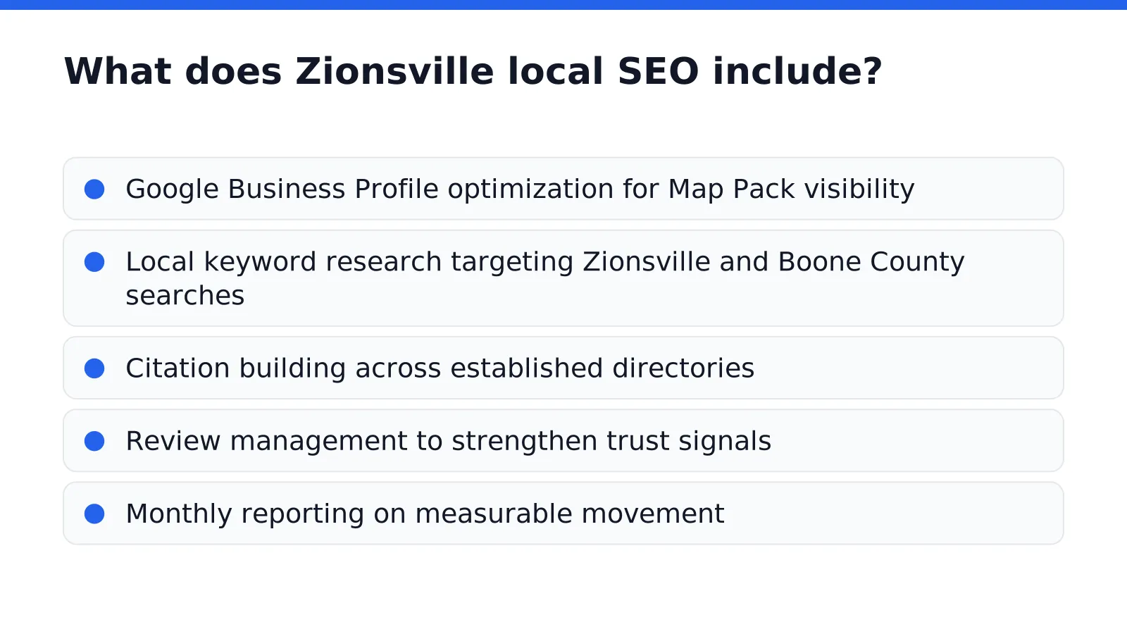What does Zionsville local SEO include in Zionsville, Indiana