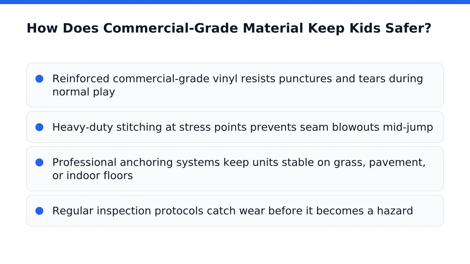 How Does Commercial-Grade Material Keep Kids Safer