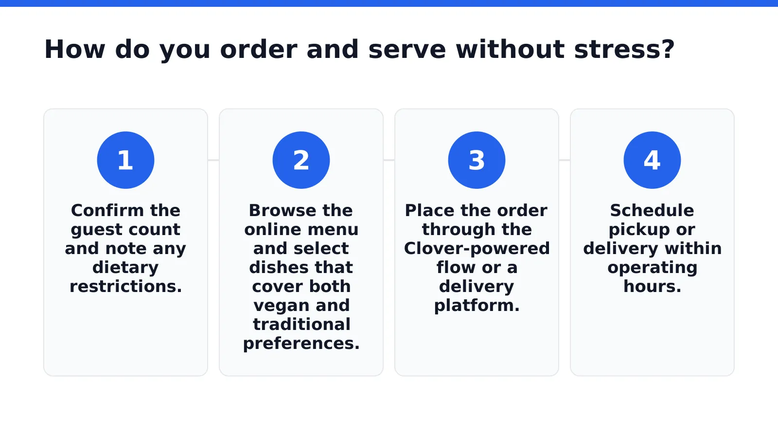 How do you order and serve without stress