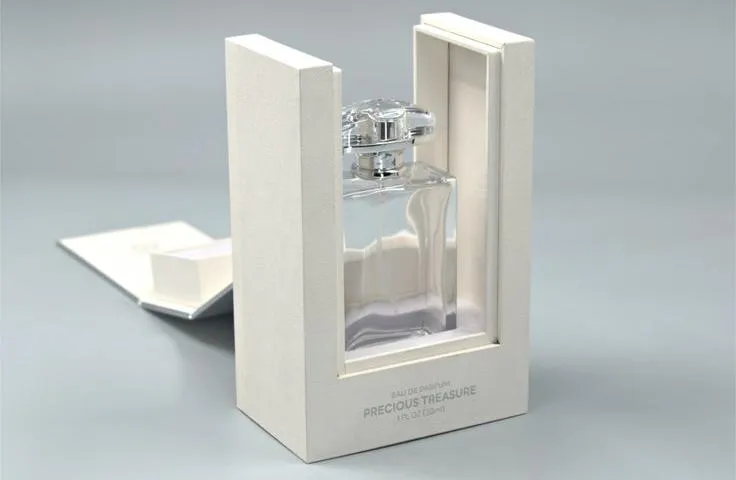 What Are Common Challenges When Starting a Perfume Business and How to Overcome Them