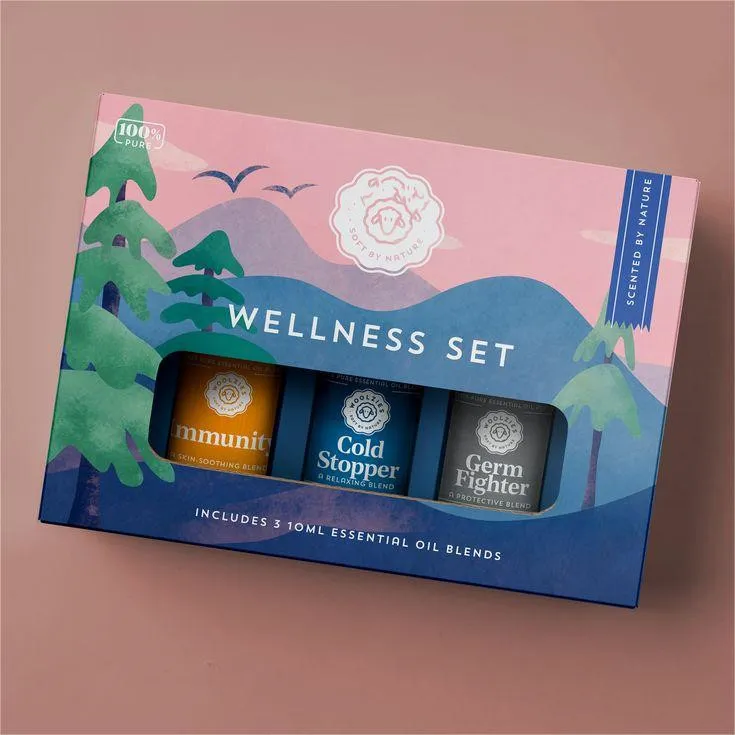 The Latest Trends in Essential Oil Packaging for 2025 and Beyond