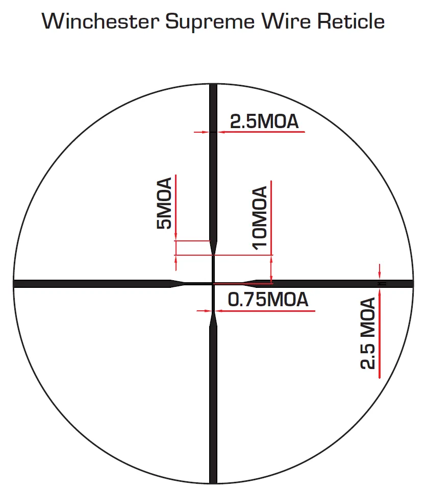 Simple Duplex Reticle