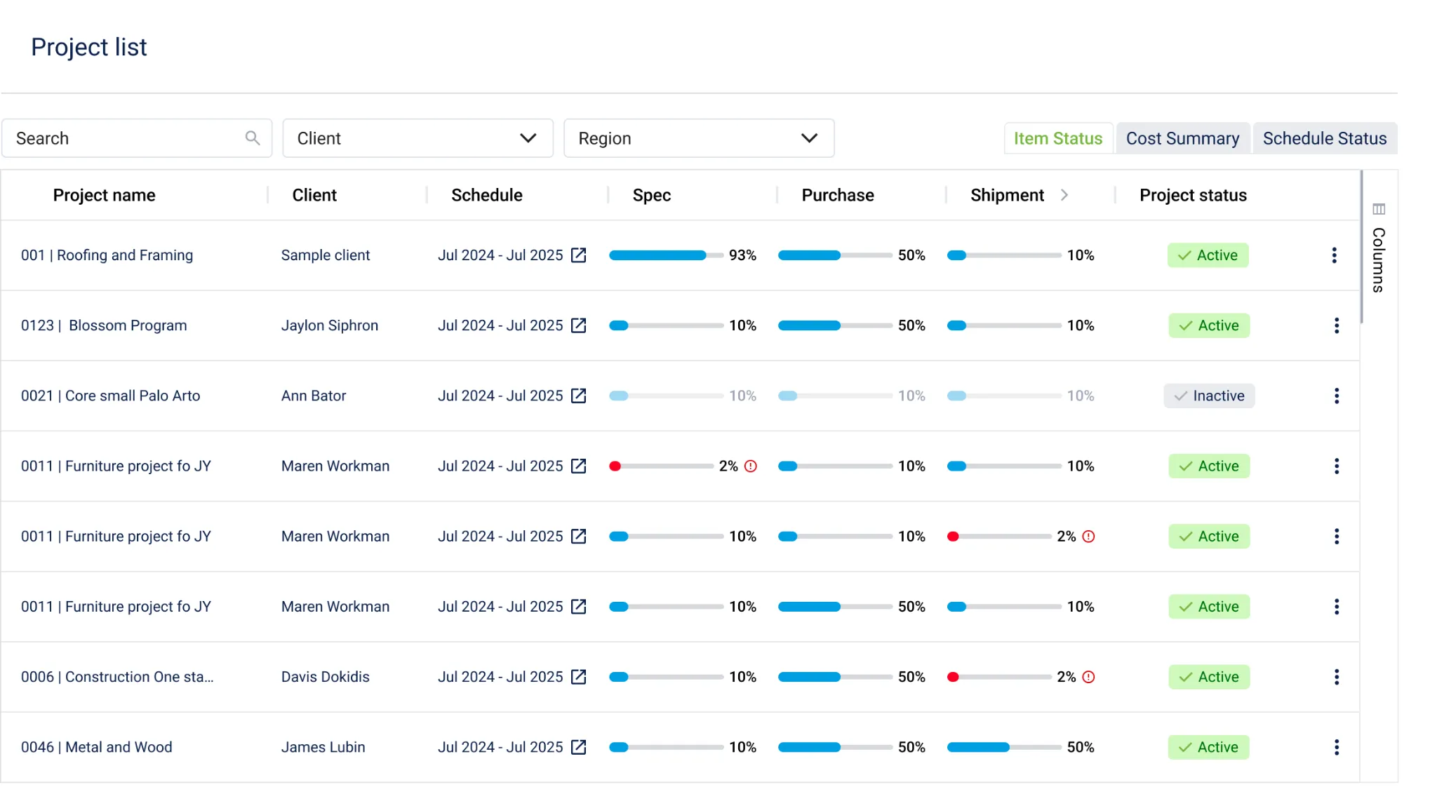 Fohlio Schedule Management Planning and Analytics across projects