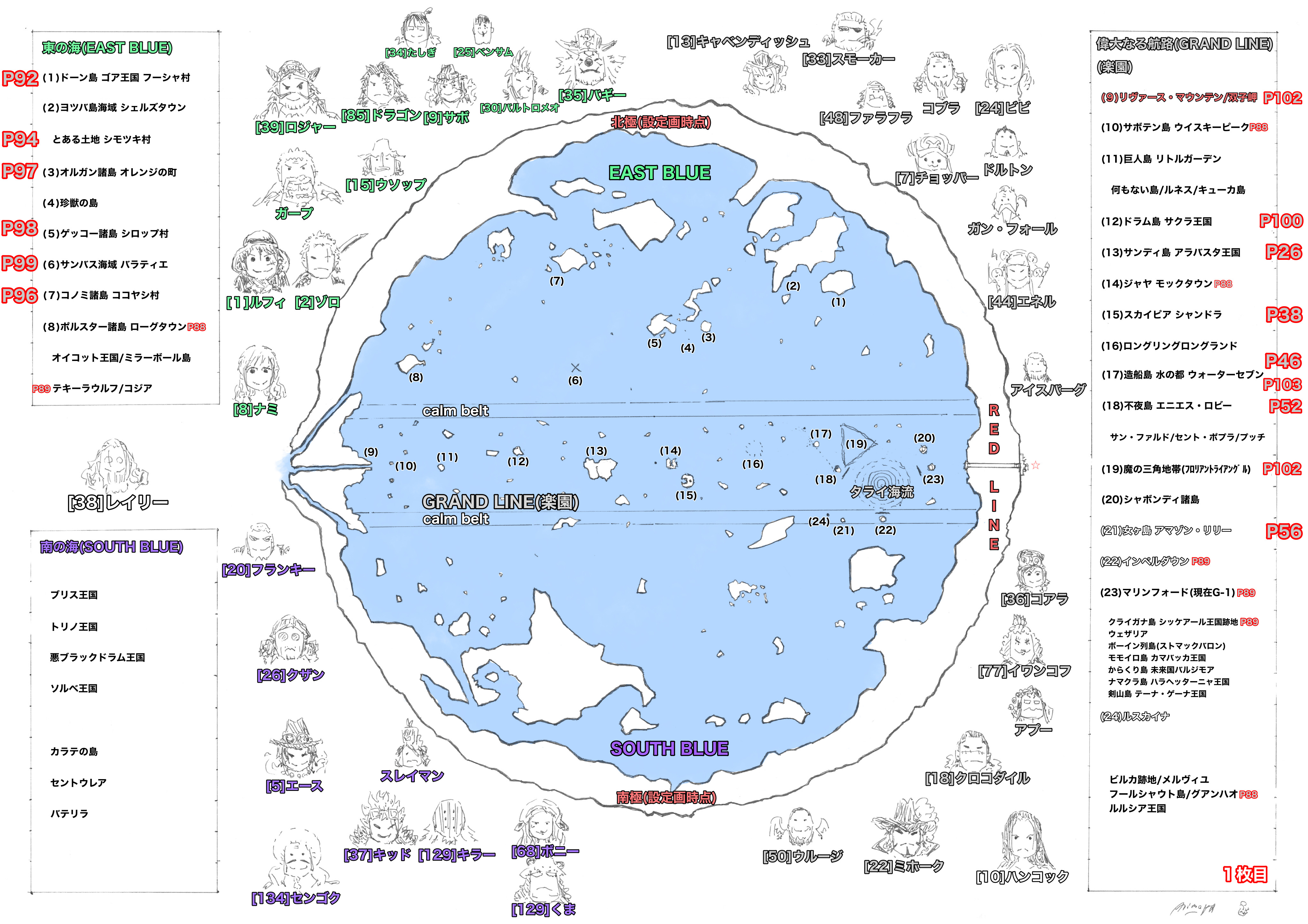 サンディ 島 ワンピース