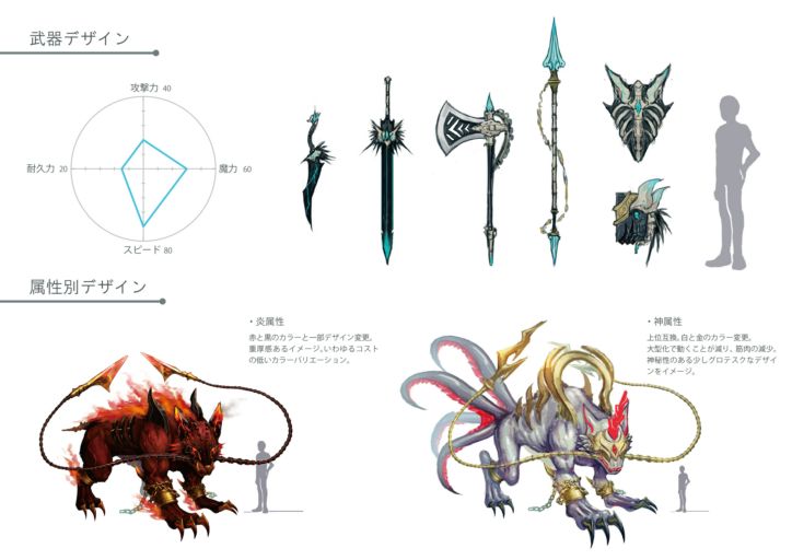 モンスターデザイン 集英社ゲームクリエイターズcamp