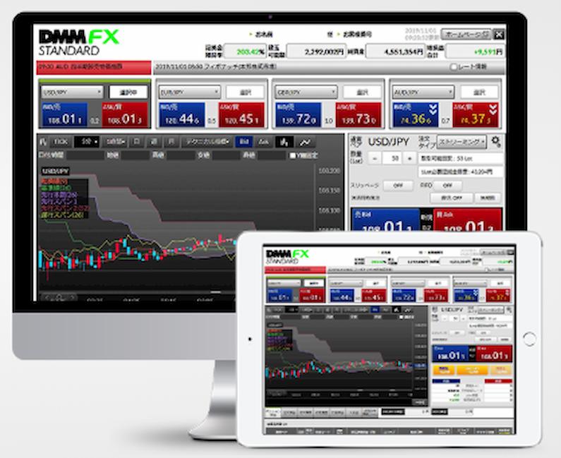 DMM FXのシステム画面
