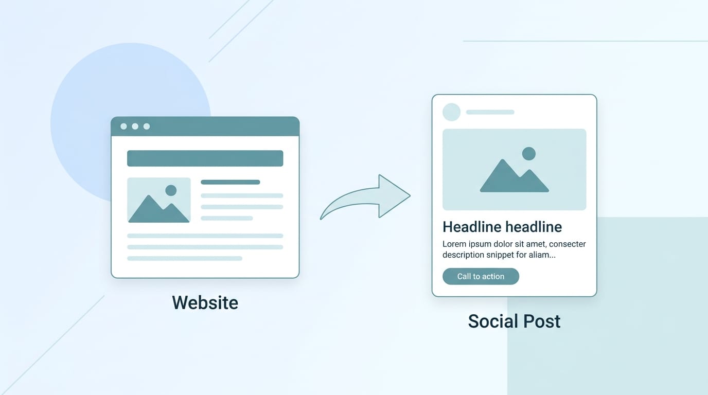 Formatting Tips: Make Each Platform Feel Special