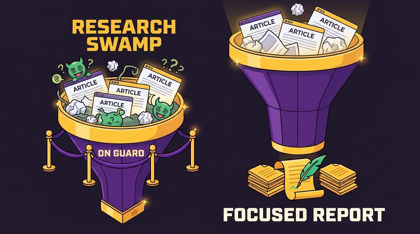 Use the “Reporting Funnel” to Stop Research From Becoming a Swamp