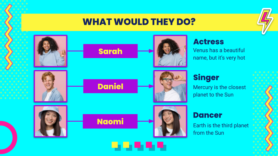 interactive presentation format