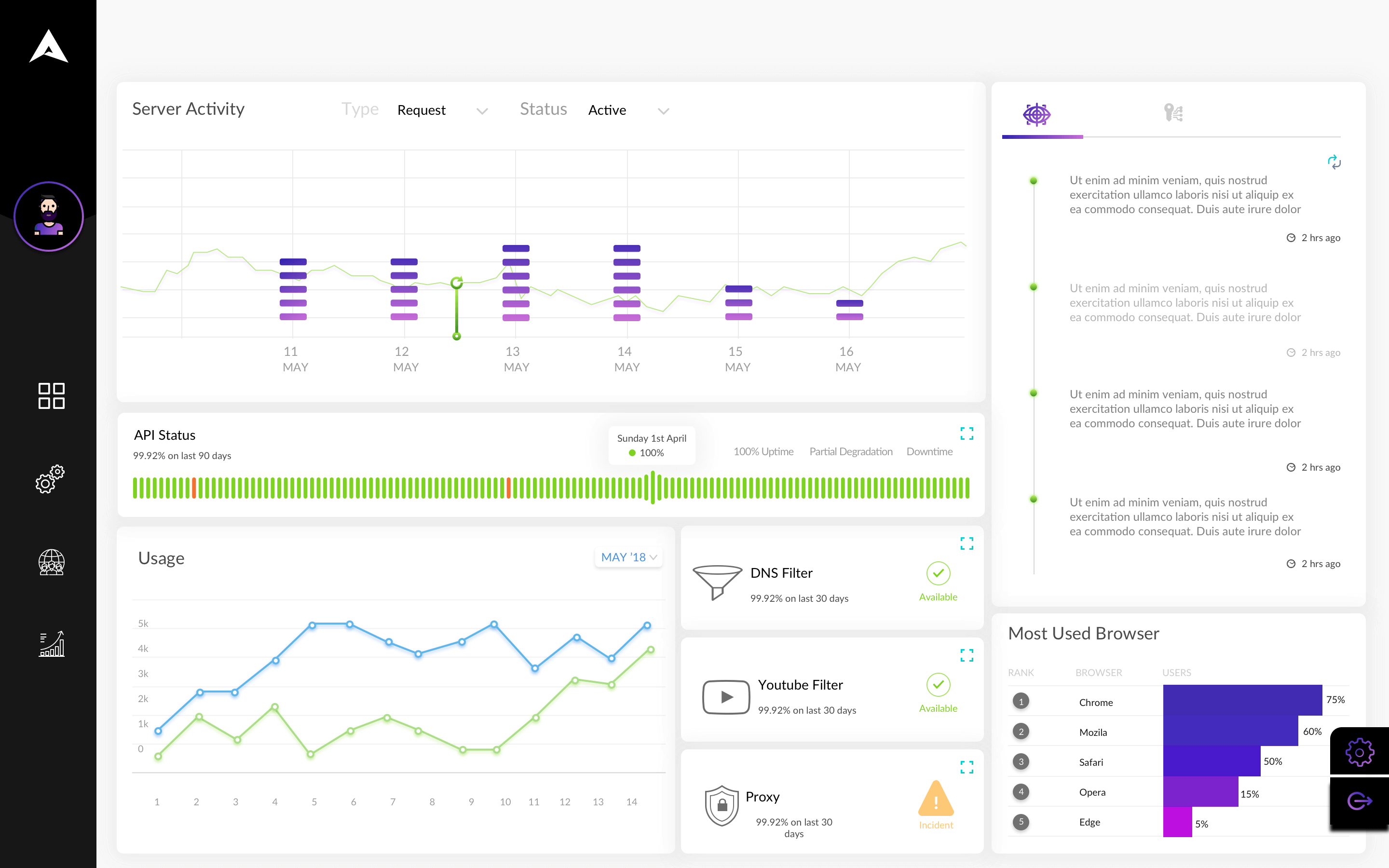 Google Cloud Partner