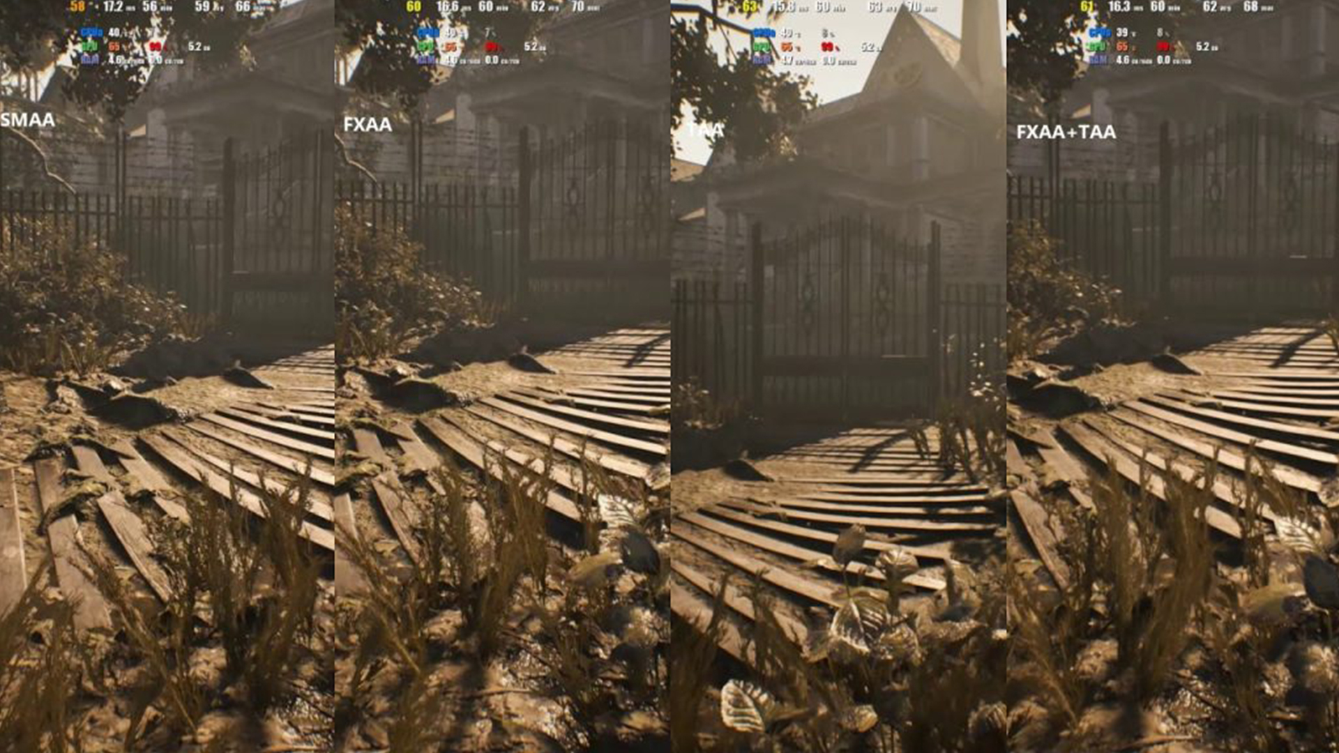 FXAA vs TAA vs MSAA vs DLAA