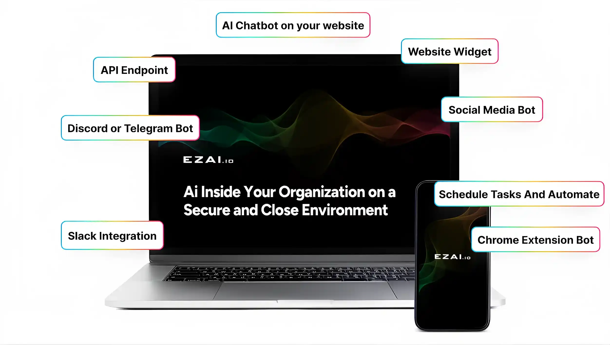 Ai Inside Your Organization in a
Ai Inside Your Organization on a Secure and Close Environment
Secure and Closed Environment