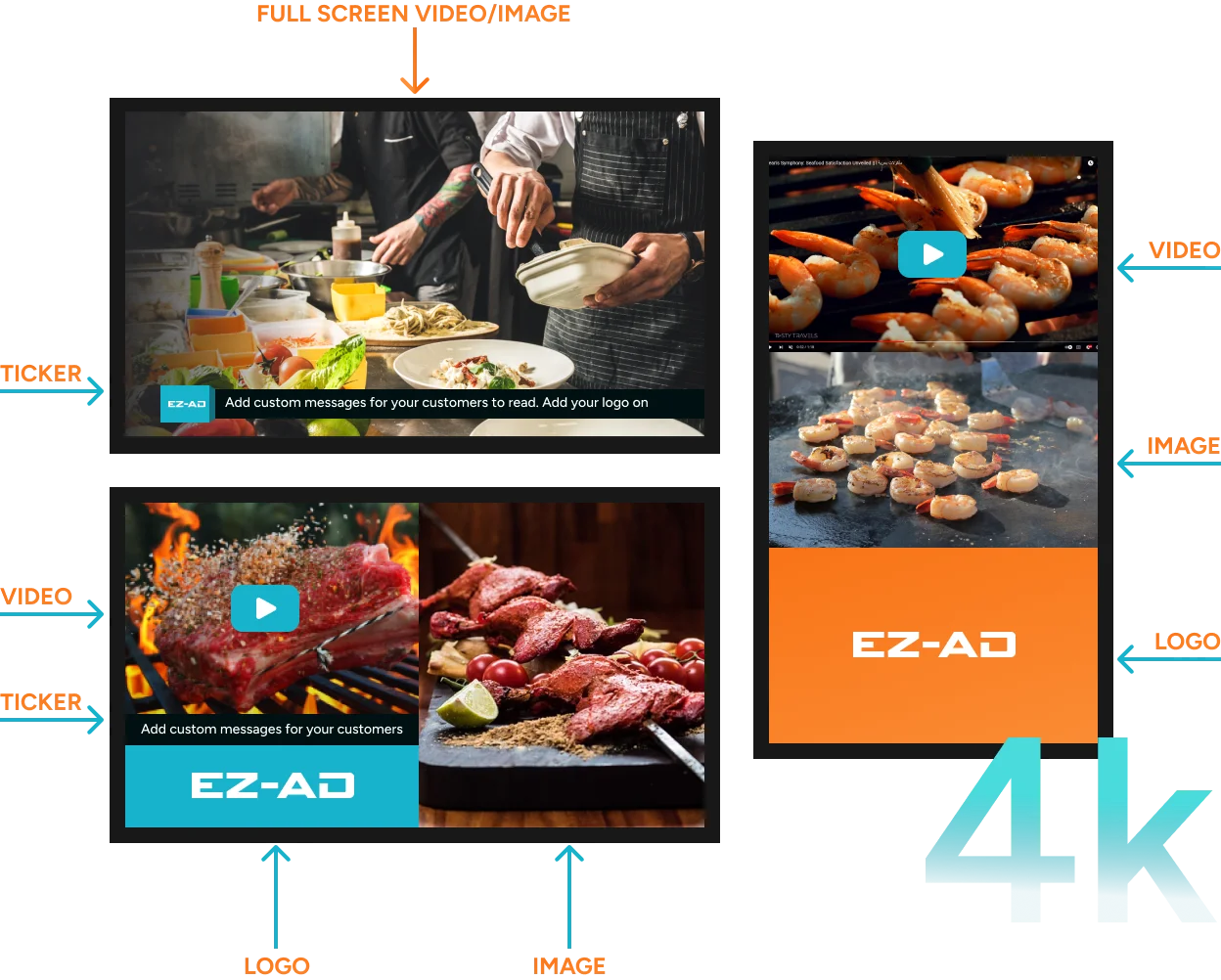 EZ-AD TV Digital Signage