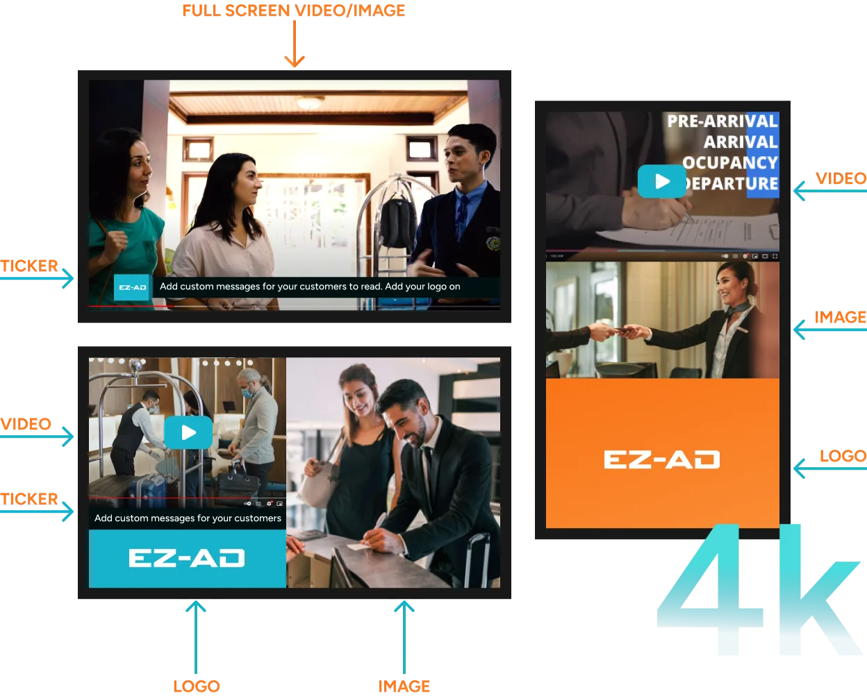 EZ-AD TV Digital Signage