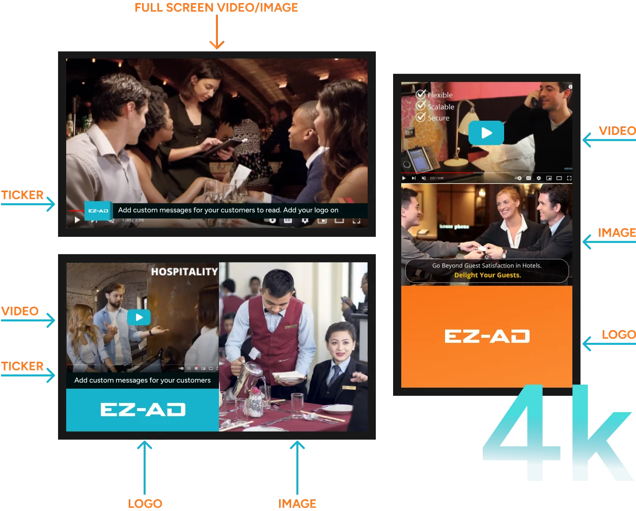 EZ-AD TV Digital Signage