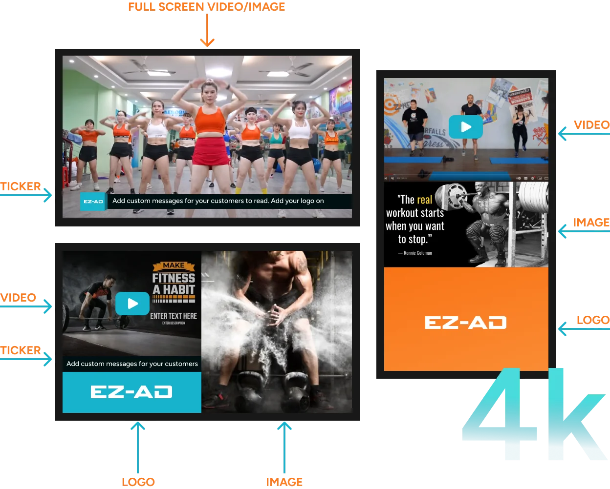 EZ-AD TV Digital Signage