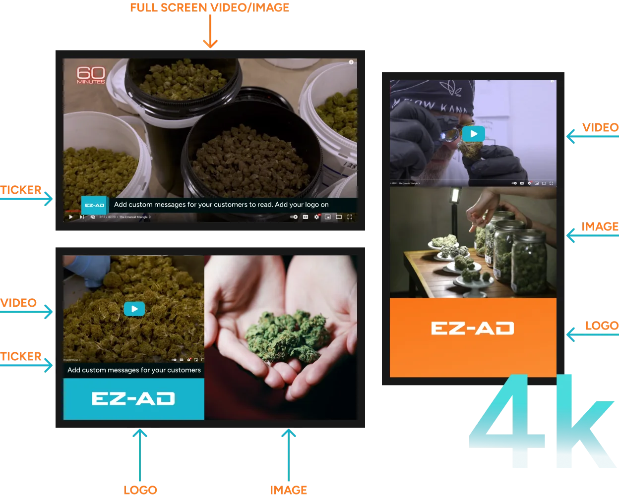 EZ-AD TV Digital Signage