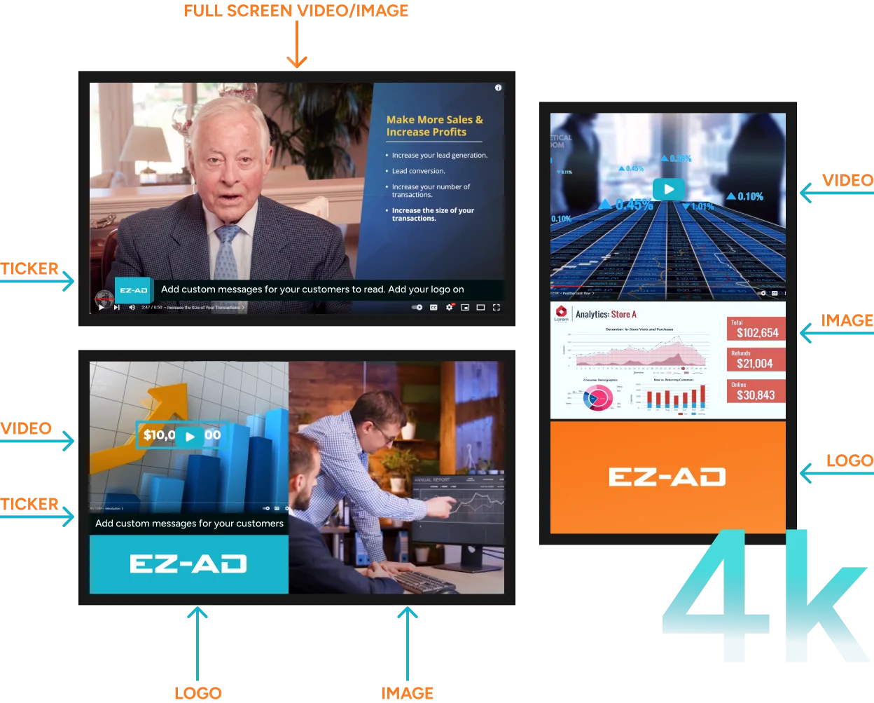 EZ-AD TV Digital Signage