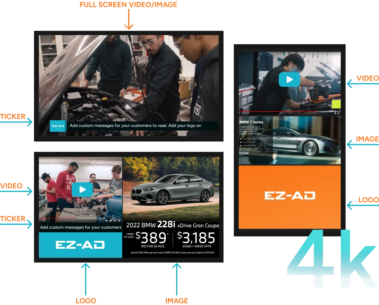 EZ-AD TV Digital Signage