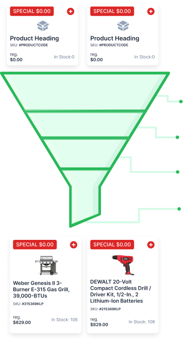 Seamless Integration of All Your Products into Your Local E-commerce POS System