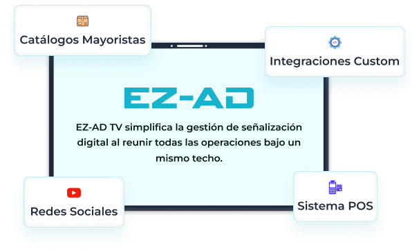 EZ-AD TV Digital Signage