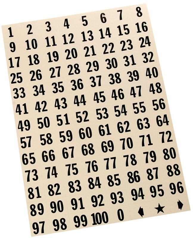 3/4 Inch Polyester Adhesive Number Set, 100 Consecutive Numbers