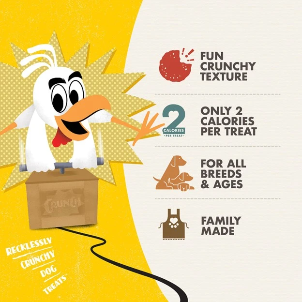 Crunchy O's Pumpkin Kran Pow Dog Treats 6 oz