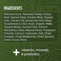 Challenger High-Protein Game Bird Quarry Duck, Turkey & Guinea Fowl Recipe Dry Dog Food