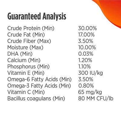Freestyle High-Protein Limited+ Turkey Recipe Puppy & Adult Dry Dog Food 4 lb