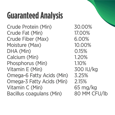 Freestyle High-Protein Limited+ Alaska Pollock Recipe Dry Dog Food 22 lb