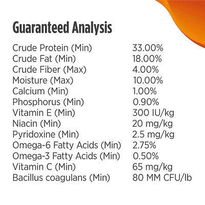 Freestyle High-Protein Turkey & Sweet Potato Recipe Dry Dog Food 24 lb