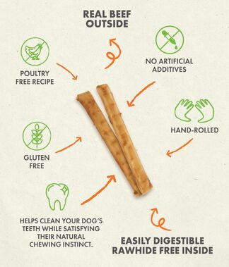 Hide Free Beef Flavor Dog Chew 5" Sticks 40 Pack