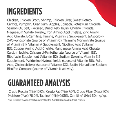 Small Breed Chicken & Shrimp Recipe Pate For Puppy & Adult Canned Dog Food 2.8 oz