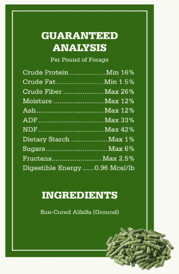 Premium Western Forage Alfalfa Hay Pellets 40 lb