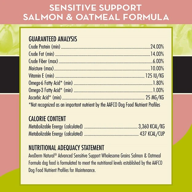 Advanced Sensitive Support Wholesome Grains Salmon & Oatmeal Formula Dry Dog Food 22 lb