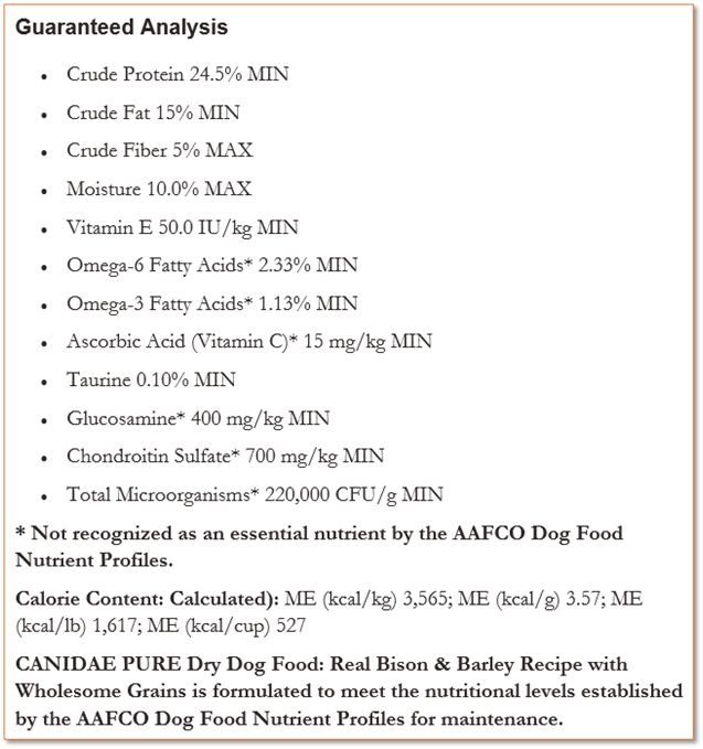 Pure Goodness Wholesome Grains Bison & Barley Recipe Dry Dog Food 4 lb