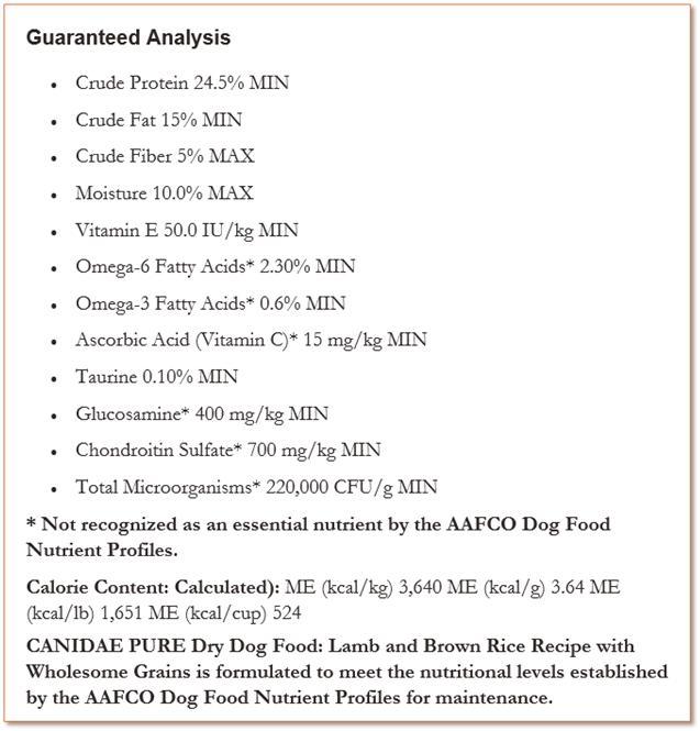 Pure Goodness Wholesome Grains Lamb & Brown Rice Recipe Dry Dog Food 4 lb