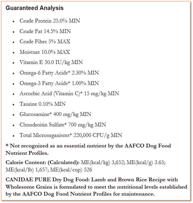 Pure Goodness Wholesome Grains Salmon & Barley Recipe Dry Dog Food 24 lb