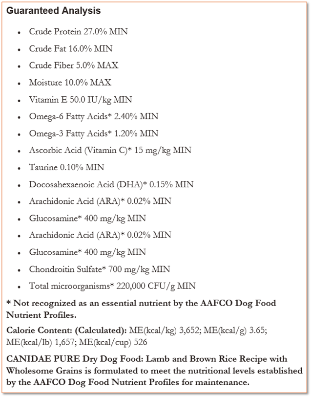 Pure Goodness Wholesome Grains Salmon & Oatmeal Recipe Dry Puppy Food 24 lb