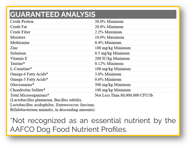 PRO89 Beef, Pork & Ancient Grains Formula Adult Dry Dog Food 40 lb