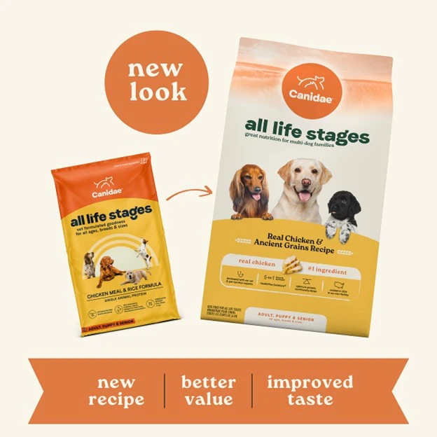 All Life Stages Chicken Meal & Rice Recipe Dry Dog Food 5 lb