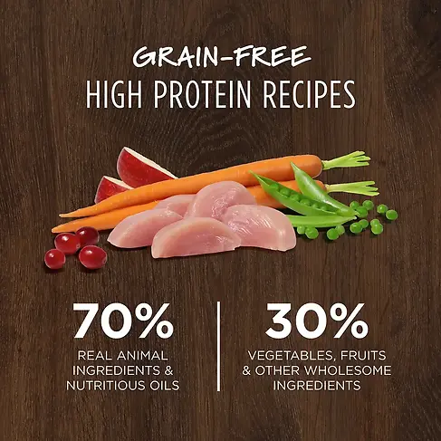 Original Grain-Free Real Chicken Recipe Dry Recipe Dog Food 22.5 lb