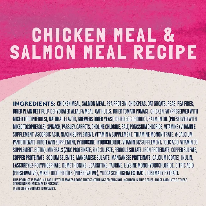 Fat Cats Chicken Meal & Salmon Meal Recipe Dry Cat Food 6 lb