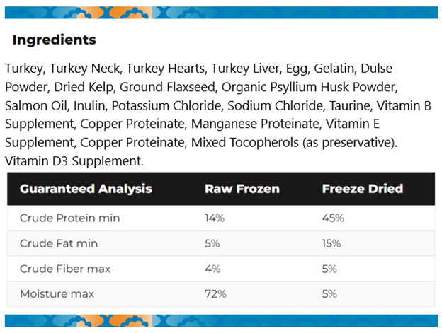 Turkey Recipe Freeze-Dried Raw Diet for Cats 11 oz