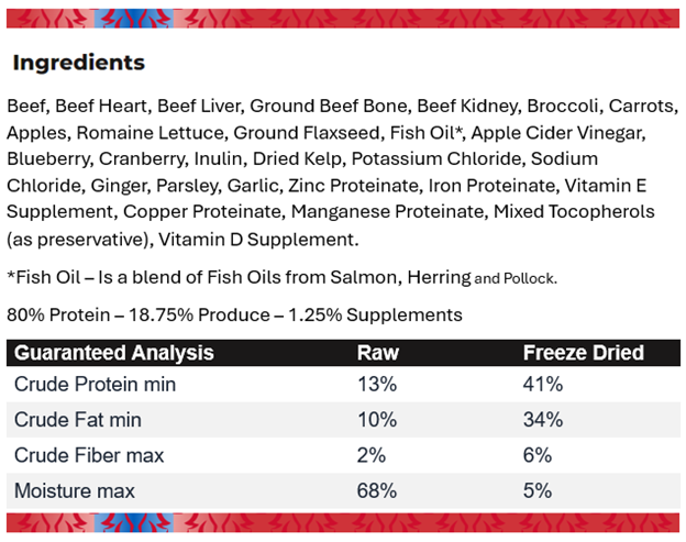 Beef Recipe Bulk Meal Bars Frozen Raw Diet for Dog 25 lb