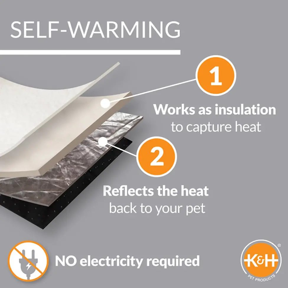 Self Warming Hut Pet Bed Gray Paisley