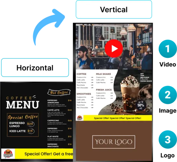 ez-ad-tv-customizeable-screen-layouts